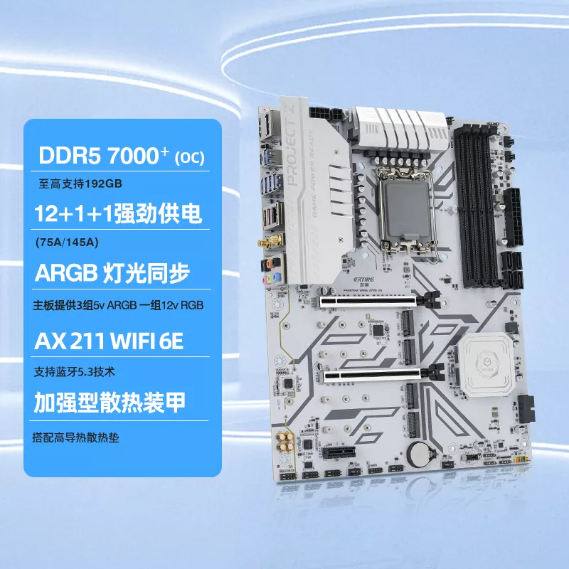 Z690/Z790系列
